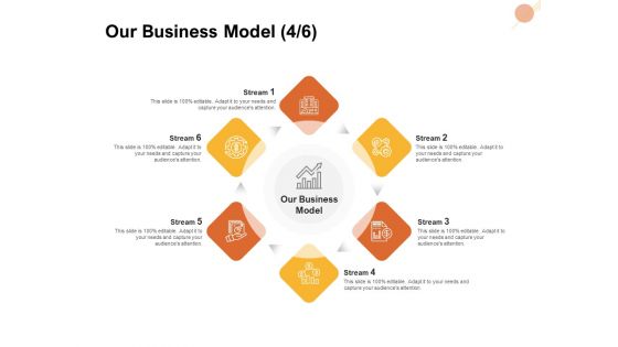 Organizational Structure Our Business Model Circle Ppt PowerPoint Presentation Professional Graphics Tutorials PDF