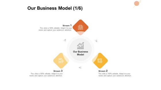 Organizational Structure Our Business Model Stream Ppt PowerPoint Presentation Infographics Designs Download PDF
