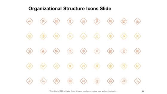 Organizational Structure Ppt PowerPoint Presentation Complete Deck With Slides