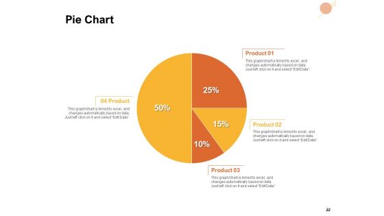 Organizational Structure Ppt PowerPoint Presentation Complete Deck With Slides