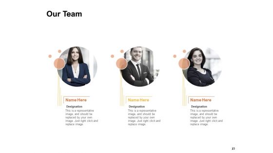 Organizational Structure Ppt PowerPoint Presentation Complete Deck With Slides