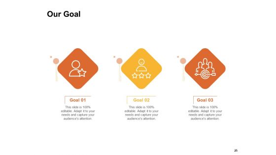 Organizational Structure Ppt PowerPoint Presentation Complete Deck With Slides