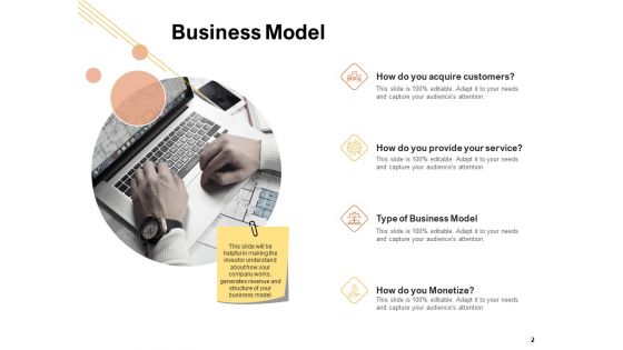 Organizational Structure Ppt PowerPoint Presentation Complete Deck With Slides