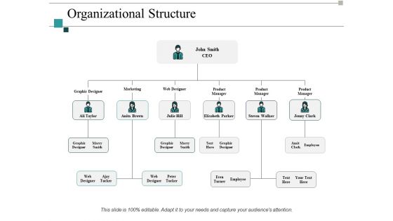 Organizational Structure Ppt PowerPoint Presentation Pictures Maker Organizational Structure Ppt PowerPoint Presentation Pictures Maker