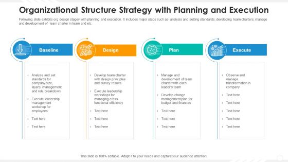 Organizational Structure Strategy With Planning And Execution Pictures PDF