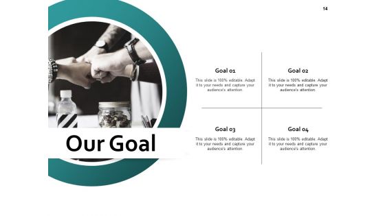 Organizational Success Ppt PowerPoint Presentation Complete Deck With Slides