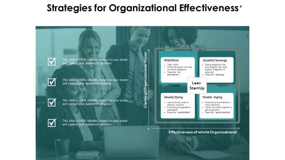 Organizational Success Ppt PowerPoint Presentation Complete Deck With Slides