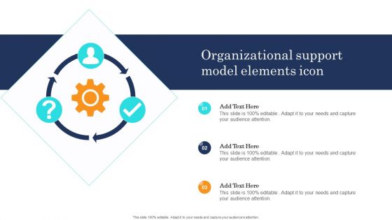 Organizational Support Model Elements Icon Summary PDF Organizational Support Model Elements Icon Summary PDF