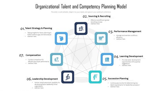 Organizational Talent And Competency Planning Model Ppt Diagram Ppt PDF