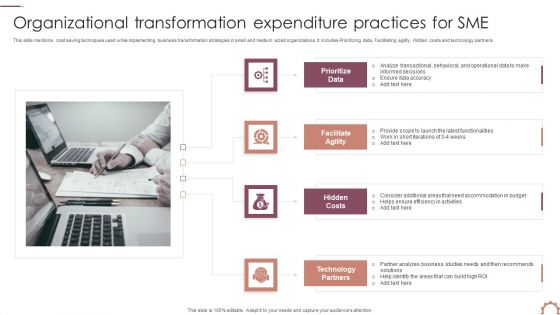 Organizational Transformation Expenditure Practices For SME Clipart PDF