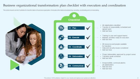Organizational Transformation Plan Ppt PowerPoint Presentation Complete Deck With Slides
