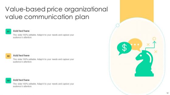 Organizational Value Communication Plan Ppt PowerPoint Presentation Complete Deck With Slides