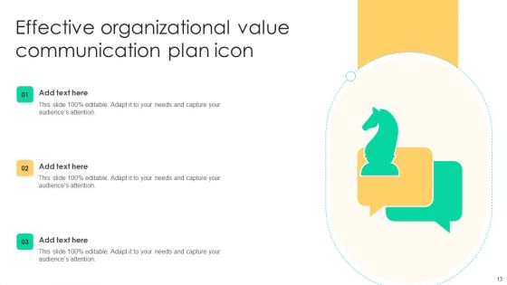 Organizational Value Communication Plan Ppt PowerPoint Presentation Complete Deck With Slides