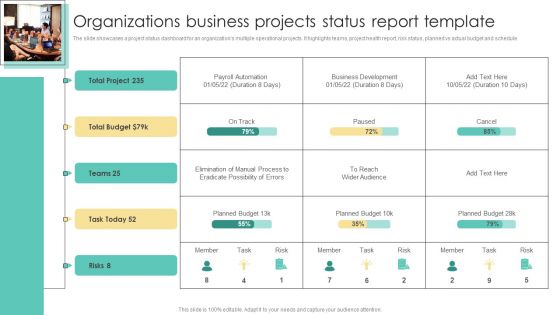 Organizations Business Projects Status Report Template Diagrams PDF Organizations Business Projects Status Report Template Diagrams PDF