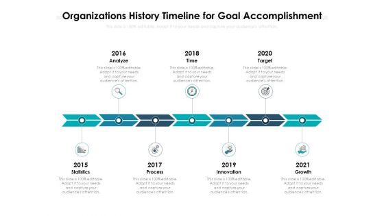 Organizations History Timeline For Goal Accomplishment Ppt PowerPoint Presentation File Themes PDF