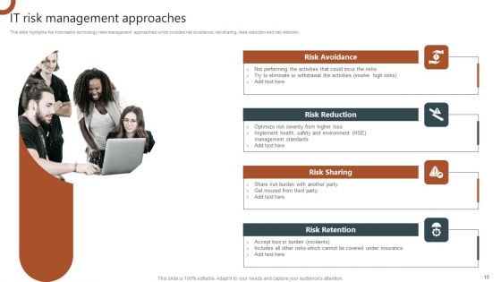 Organizations Risk Management And IT Security Ppt PowerPoint Presentation Complete With Slides
