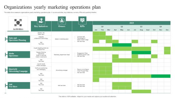 Organizations Yearly Marketing Operations Plan Icons PDF