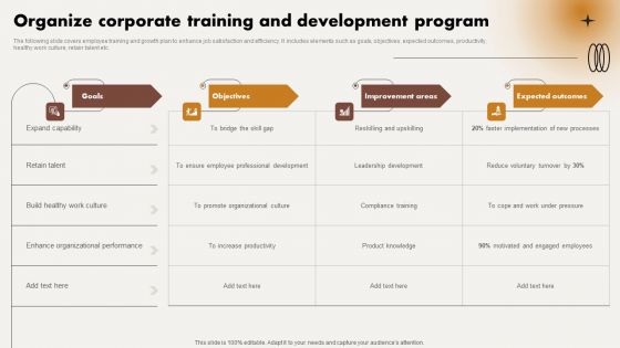 Organize Corporate Training And Development Program Ppt Inspiration Background PDF