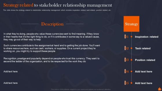 Organize Supervise And Enhance Relationships With Shareholders Ppt PowerPoint Presentation Complete Deck With Slides