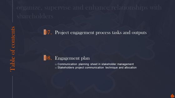 Organize Supervise And Enhance Relationships With Shareholders Ppt PowerPoint Presentation Complete Deck With Slides
