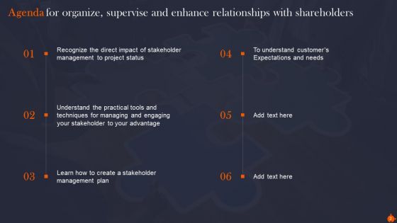 Organize Supervise And Enhance Relationships With Shareholders Ppt PowerPoint Presentation Complete Deck With Slides