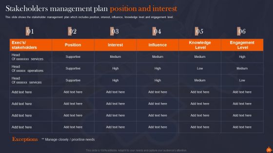 Organize Supervise And Enhance Relationships With Shareholders Ppt PowerPoint Presentation Complete Deck With Slides