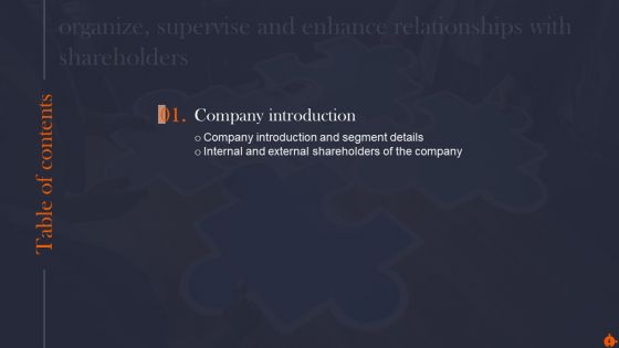 Organize Supervise And Enhance Relationships With Shareholders Ppt PowerPoint Presentation Complete Deck With Slides