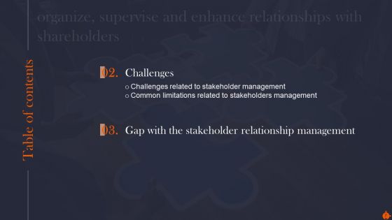 Organize Supervise And Enhance Relationships With Shareholders Ppt PowerPoint Presentation Complete Deck With Slides