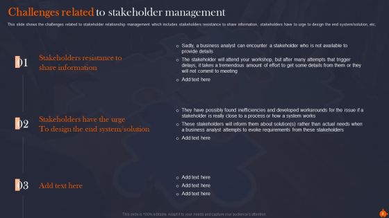 Organize Supervise And Enhance Relationships With Shareholders Ppt PowerPoint Presentation Complete Deck With Slides