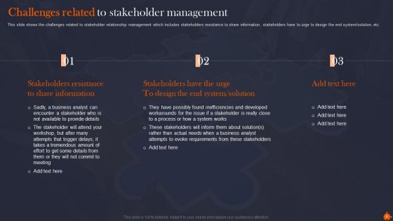 Organize Supervise And Enhance Relationships With Shareholders Ppt PowerPoint Presentation Complete Deck With Slides