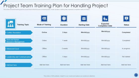 Organizing Action Plan For Successful Project Management Ppt PowerPoint Presentation Complete Deck With Slides