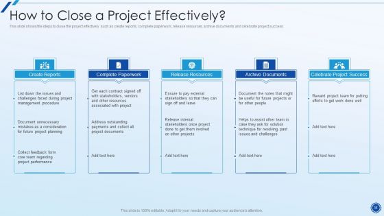 Organizing Action Plan For Successful Project Management Ppt PowerPoint Presentation Complete Deck With Slides