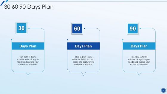 Organizing Action Plan For Successful Project Management Ppt PowerPoint Presentation Complete Deck With Slides