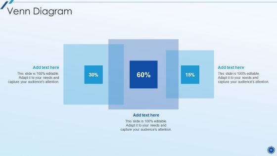 Organizing Action Plan For Successful Project Management Ppt PowerPoint Presentation Complete Deck With Slides