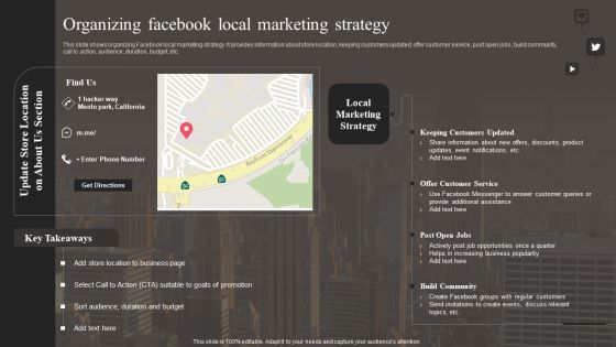Organizing Facebook Local Marketing Strategy Structure PDF Organizing Facebook Local Marketing Strategy Structure PDF