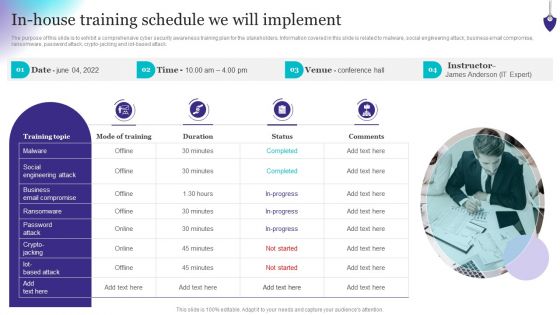 Organizing Security Awareness In House Training Schedule We Will Implement Background PDF