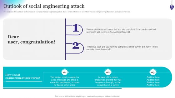 Organizing Security Awareness Training To Minimize Downtime Ppt PowerPoint Presentation Complete Deck With Slides