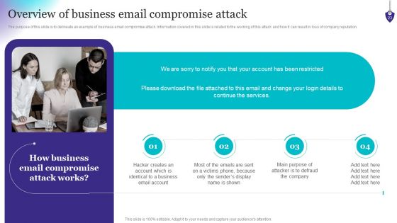 Organizing Security Awareness Training To Minimize Downtime Ppt PowerPoint Presentation Complete Deck With Slides