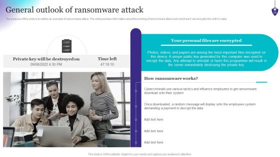 Organizing Security Awareness Training To Minimize Downtime Ppt PowerPoint Presentation Complete Deck With Slides