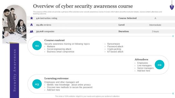 Organizing Security Awareness Training To Minimize Downtime Ppt PowerPoint Presentation Complete Deck With Slides