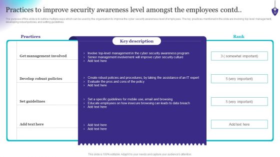 Organizing Security Awareness Training To Minimize Downtime Ppt PowerPoint Presentation Complete Deck With Slides