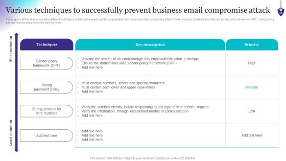 Organizing Security Awareness Training To Minimize Downtime Ppt PowerPoint Presentation Complete Deck With Slides