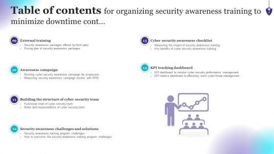 Organizing Security Awareness Training To Minimize Downtime Ppt PowerPoint Presentation Complete Deck With Slides