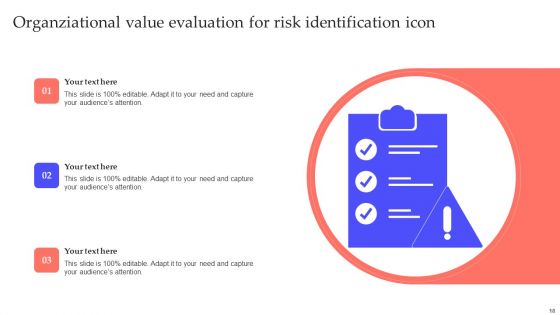 Organziational Value Evaluation Ppt PowerPoint Presentation Complete Deck With Slides