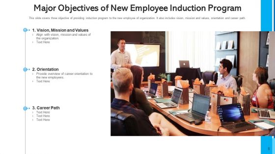 Orientation Development Plan Ppt PowerPoint Presentation Complete Deck With Slides