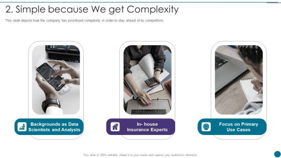 Oscar Capital Raising Pitch Deck 2 Simple Because We Get Complexity Portrait PDF