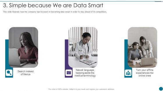 Oscar Capital Raising Pitch Deck 3 Simple Because We Are Data Smart Microsoft PDF