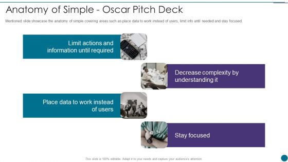 Oscar Capital Raising Pitch Deck Anatomy Of Simple Oscar Pitch Deck Professional PDF