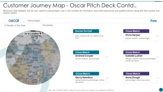Oscar Capital Raising Pitch Deck Customer Journey Map Oscar Pitch Deck Process Demonstration PDF Oscar Capital Raising Pitch Deck Customer Journey Map Oscar Pitch Deck Process Demonstration PDF