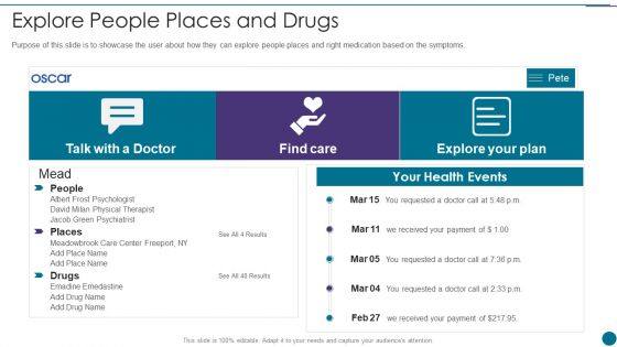 Oscar Capital Raising Pitch Deck Find Care For You Oscar Pitch Deck Infographics PDF